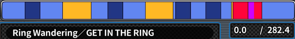 RingWandering