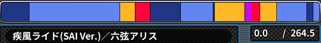 疾風ライド（SAI）
