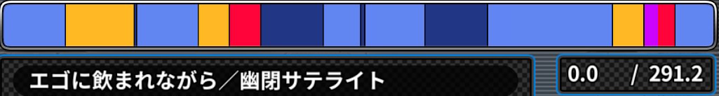 エゴに飲まれながら